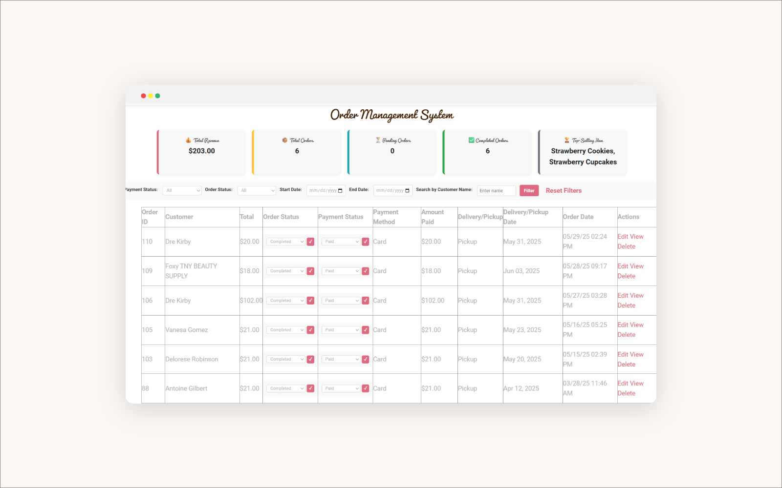 Order management dashboard for Linette’s Gourmet Cookies & Cupcakes